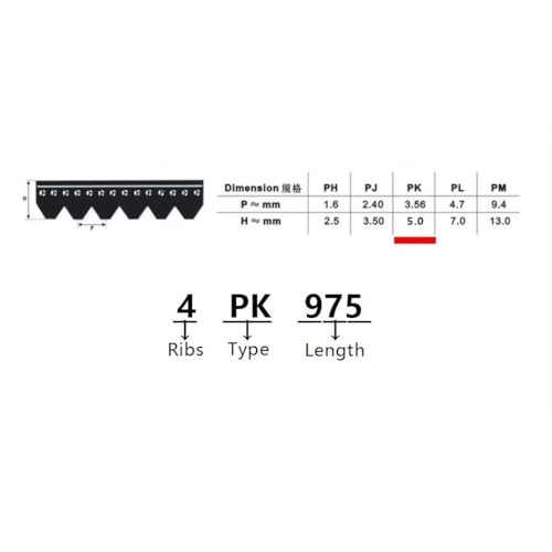2 pcs V-Ribbed Belts, 6 Ribs 8 Ribs PK1685 PK1689 PK1690 PK1695 PK1700 Ribbed Poly-V Belt Multi-V Belts MINGPING(8PK1700)