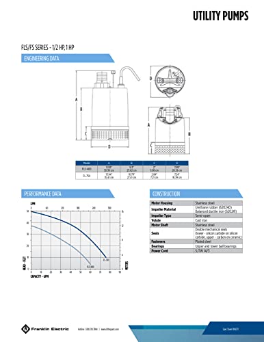 Little Giant FLS-400, 115-Volt, 3600 GPH, 1/2 HP Heavy-Duty Manual Stainless Steel Submersible Utility Pump with 20-Ft. Cord, Steel, 620240
