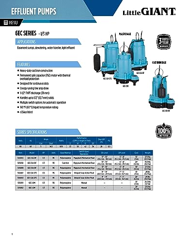 Little Giant 6EC-CIA-SFS 1/3 HP, 115-Volt, 3180 GPH Automatic Cast Iron Submersible Sump/Effluent Pump with Polypropylene Base, Integral Snap-Action Float Switch and 10-Ft. Cord, Blue, 506807