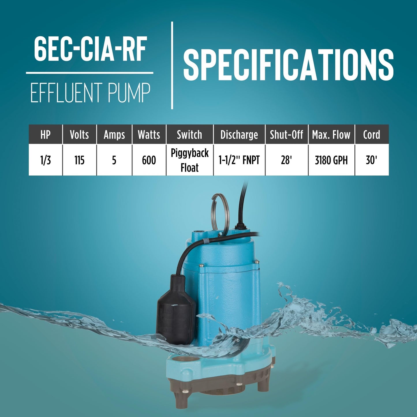 Little Giant 6EC-CIA-SFS 1/3 HP, 115-Volt, 3180 GPH Automatic Cast Iron Submersible Sump/Effluent Pump with Polypropylene Base, Integral Snap-Action Float Switch and 10-Ft. Cord, Blue, 506807