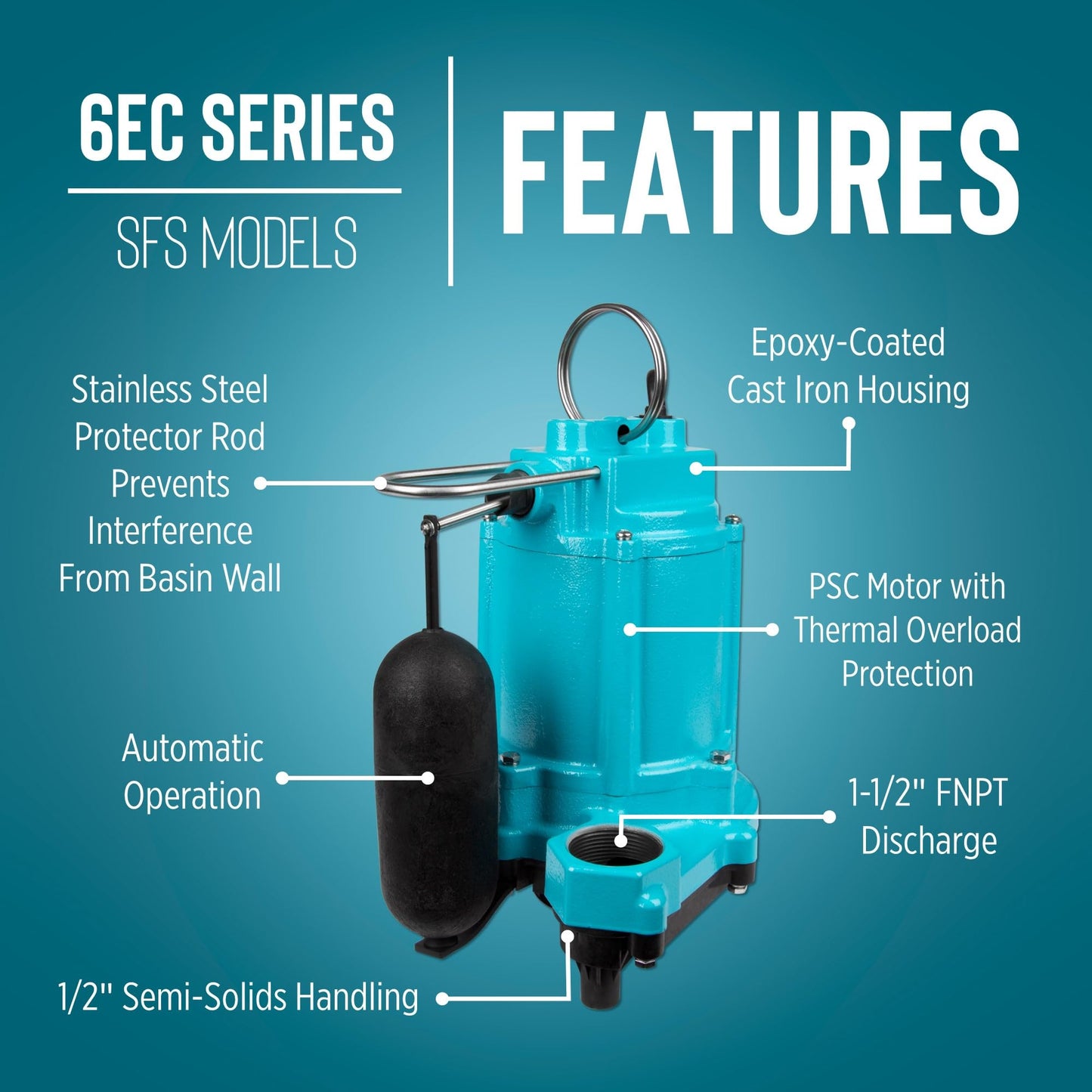 Little Giant 6EC-CIA-SFS 1/3 HP, 115-Volt, 3180 GPH Automatic Cast Iron Submersible Sump/Effluent Pump with Polypropylene Base, Integral Snap-Action Float Switch and 10-Ft. Cord, Blue, 506807