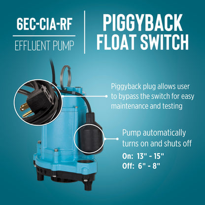 Little Giant 6EC-CIA-SFS 1/3 HP, 115-Volt, 3180 GPH Automatic Cast Iron Submersible Sump/Effluent Pump with Polypropylene Base, Integral Snap-Action Float Switch and 10-Ft. Cord, Blue, 506807