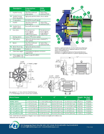 Finish Thompson DB22P-5.5-30X36BCT